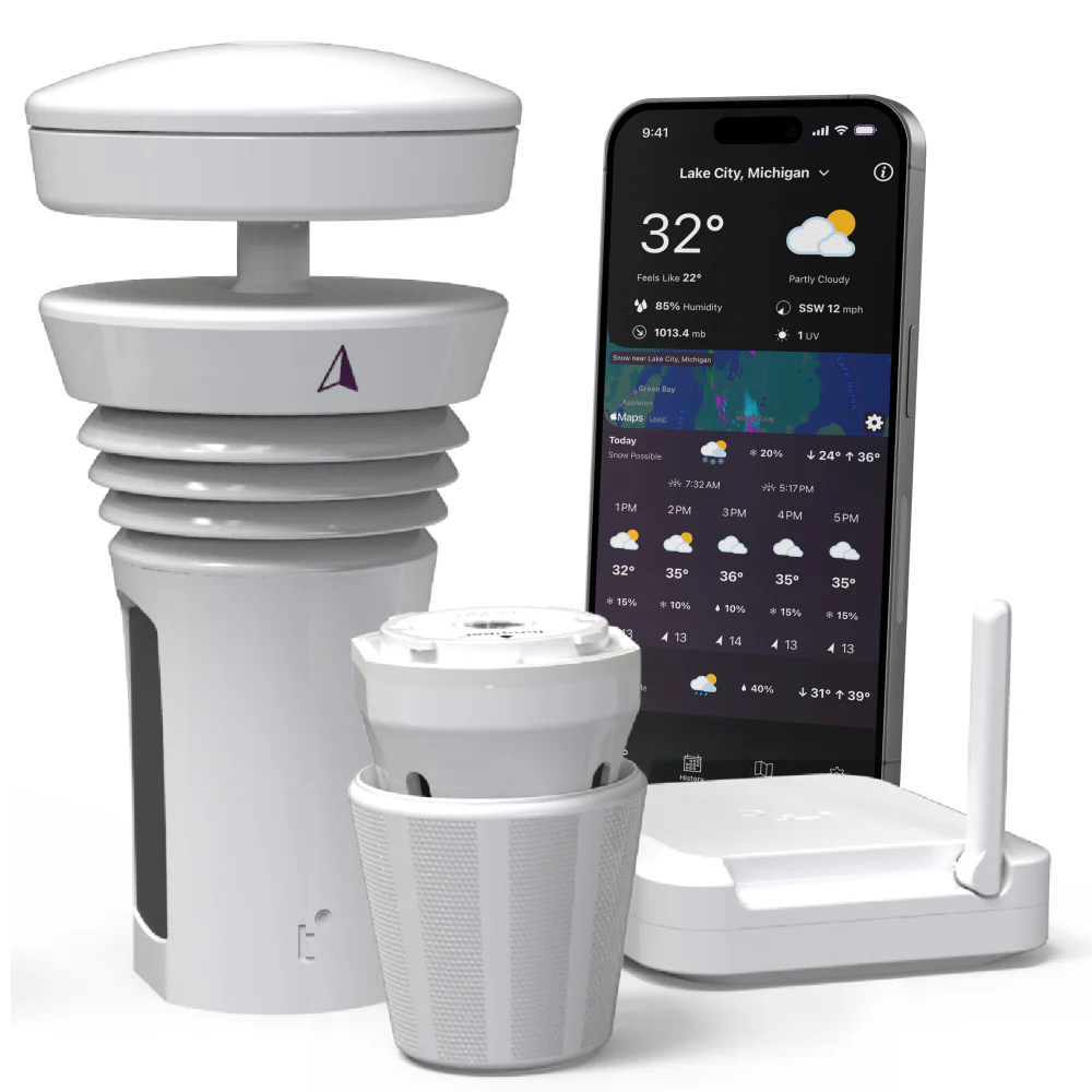 Smart Home & Garden